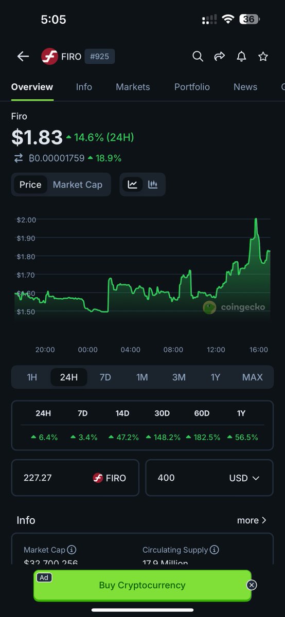 The most undervalued privacy coin right now is $FIRO (formerly $ZCOIN).

The older brother of $ZEC, once listed on <a href="/binance/">Binance</a>, got delisted (like $XMR) for being too private to trace.

But here’s the twist, $FIRO lets you choose:
Public or Private.

Currently sitting at a $30M