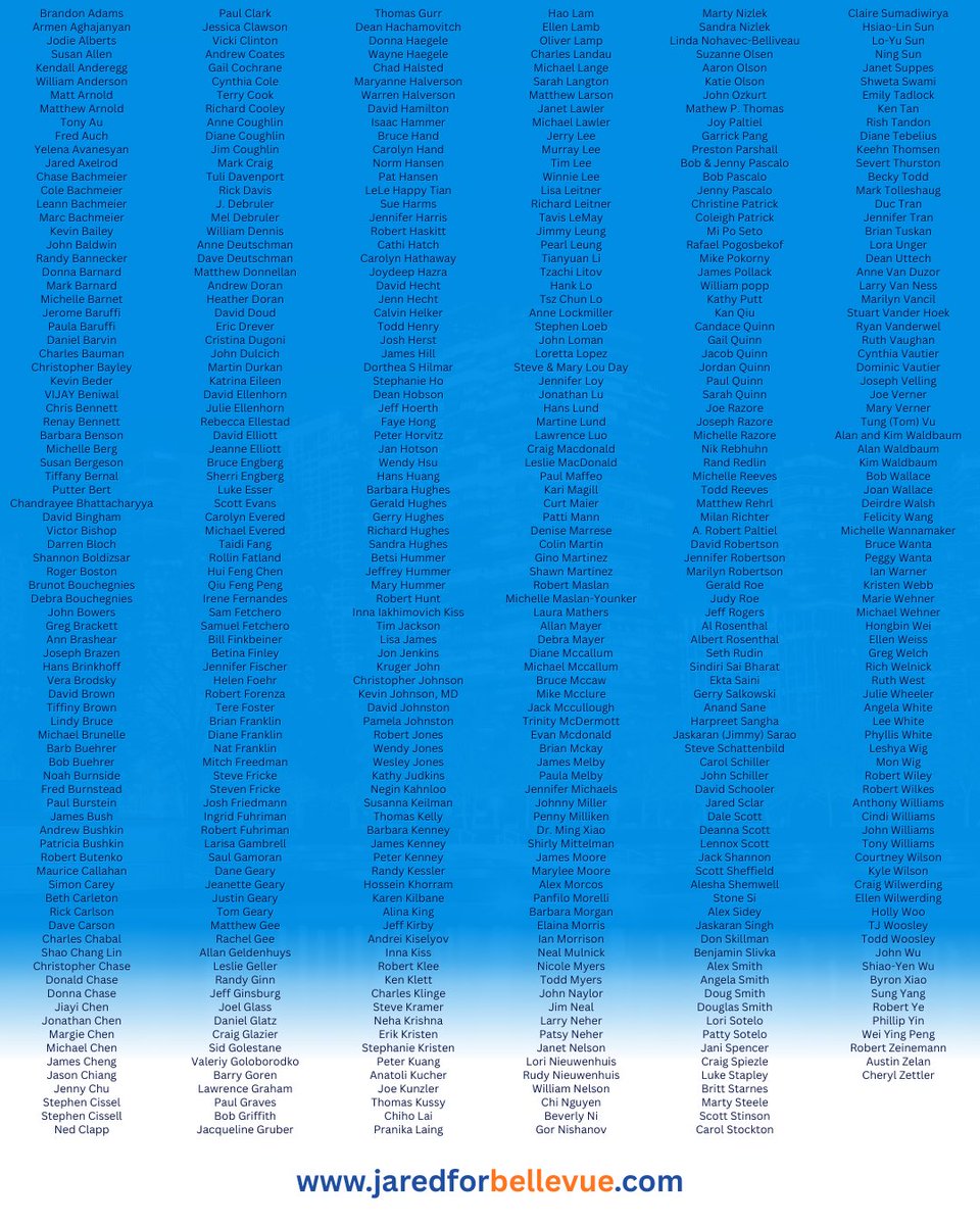 Team Jared tweet media