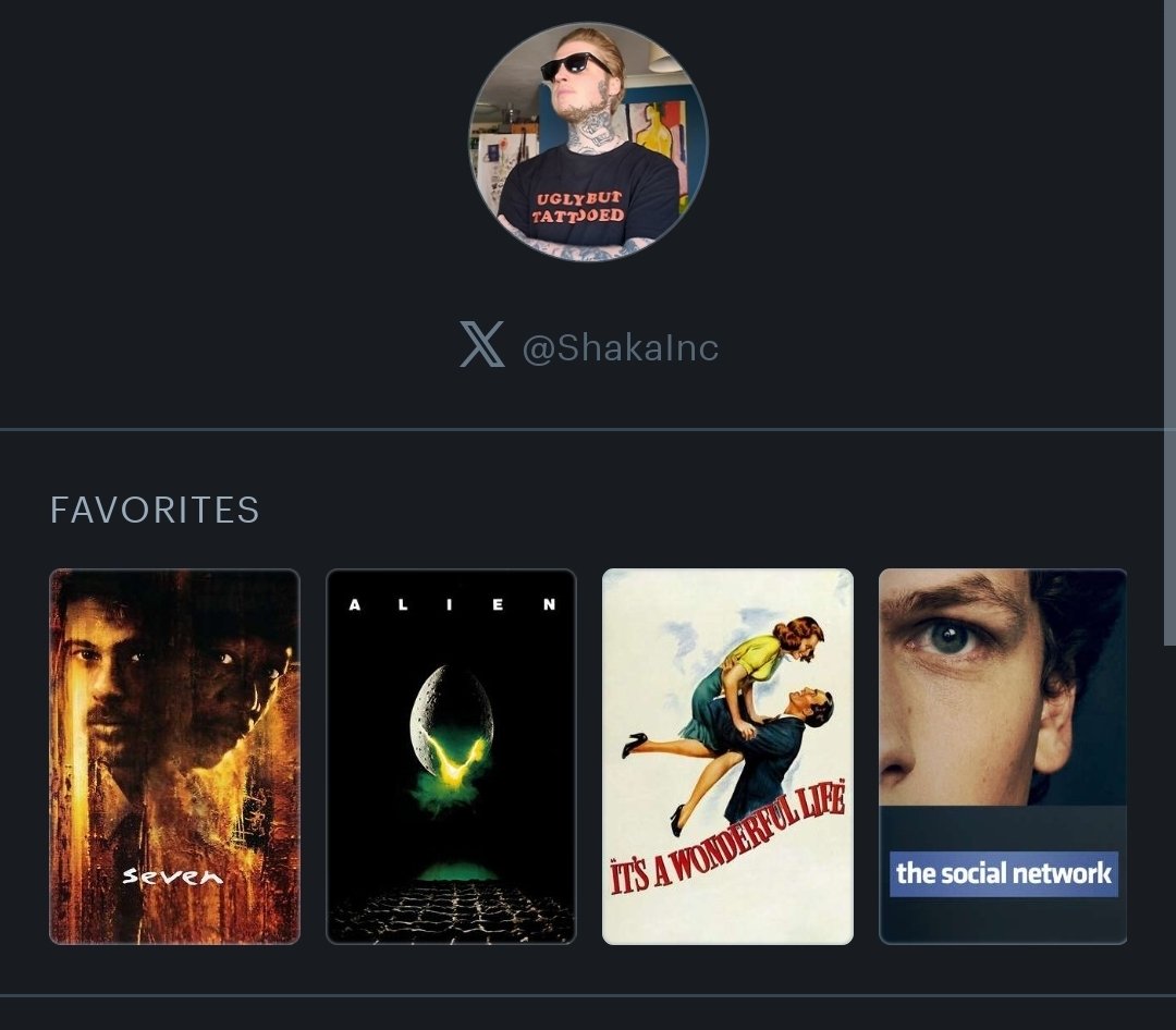 me and my letterboxd top 4