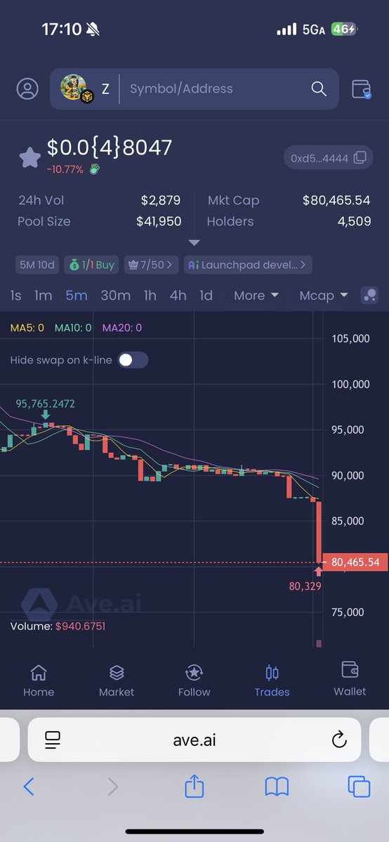 本来市值38万，经过一波努力的建设，市值剩8万💪 $z