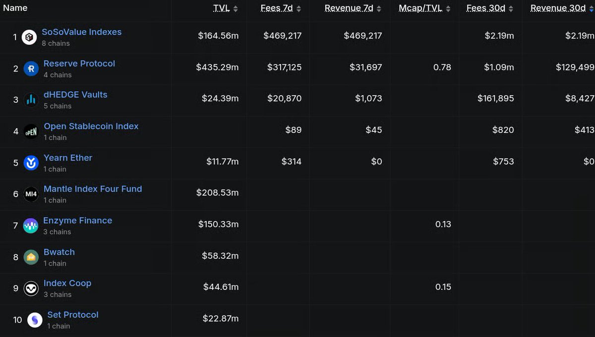 Reserve Rights (@ReserveRights) / Posts / X