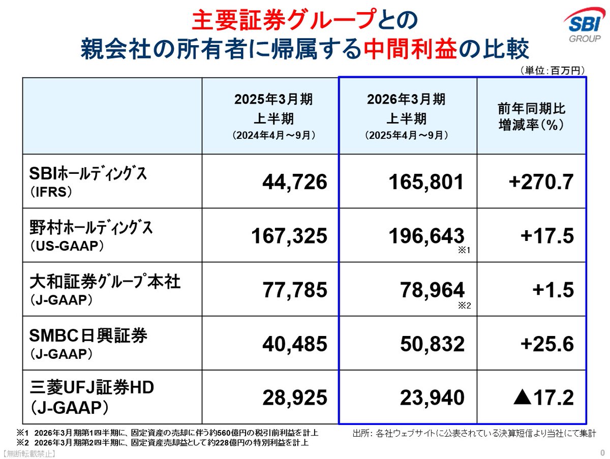 あきさん (@ouentoushi2004) / Posts / X
