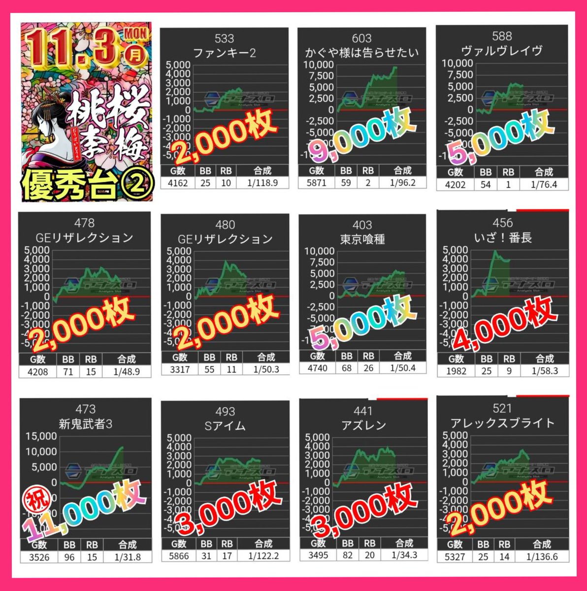 リンゴスロッター🍎 on X