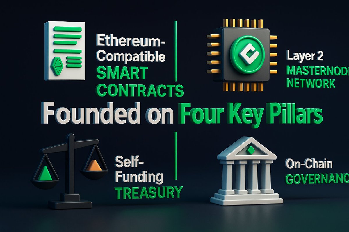 energi's tweet image. Ever wondered what sets Energi apart in the crypto universe?

Our unique foundation rests on our 4 pillars. We've meticulously crafted a space where innovation meets integrity.

Explore what makes Energi unique &amp;amp; the safest blockchain in the world.👇
energi.world/why-energi