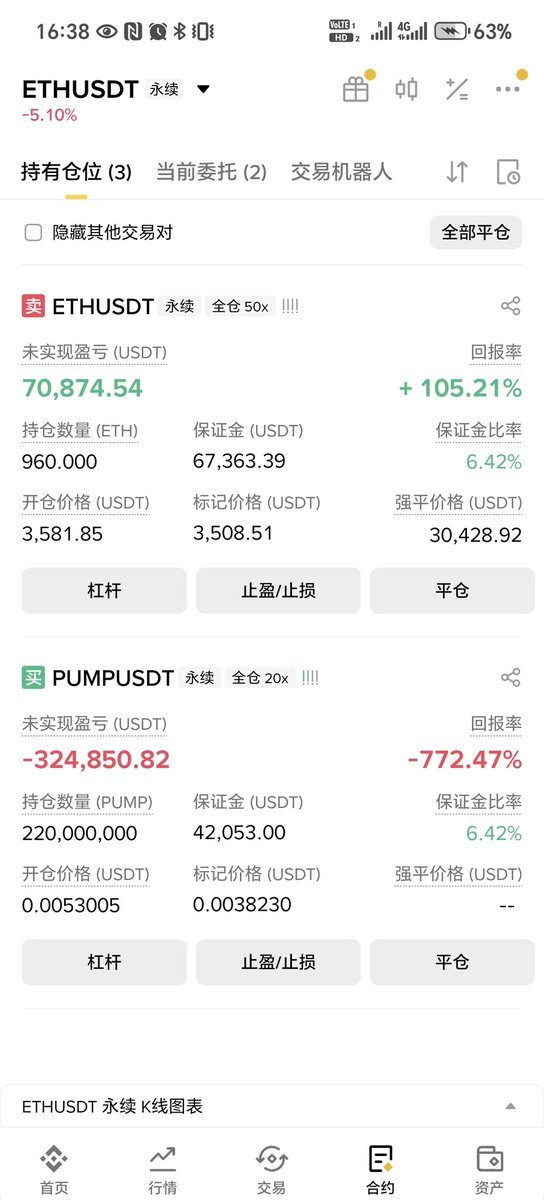 K线教主(网络喷子版) tweet media