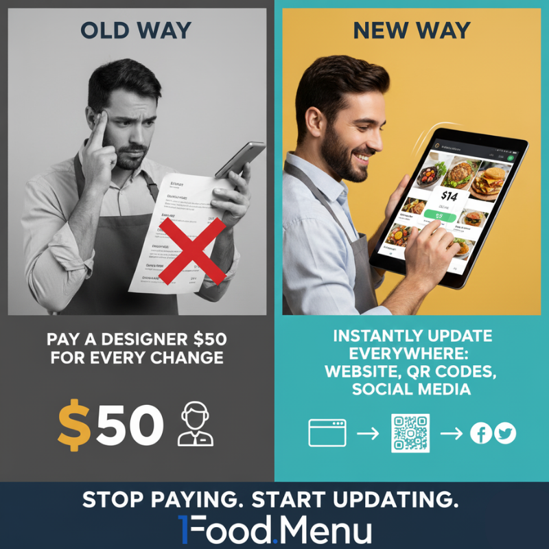 1FoodMenu's tweet photo. STOP paying a designer $50 every time your prices change! 💰

The old way of printing new menus or waiting for updates is costing you time and money.

Use 1FoodMenu! 🚀    https://t.co/mp0iWxPeW7

Instantly update your menu across your website, QR codes, and social media links. https://t.co/ambZCve53M