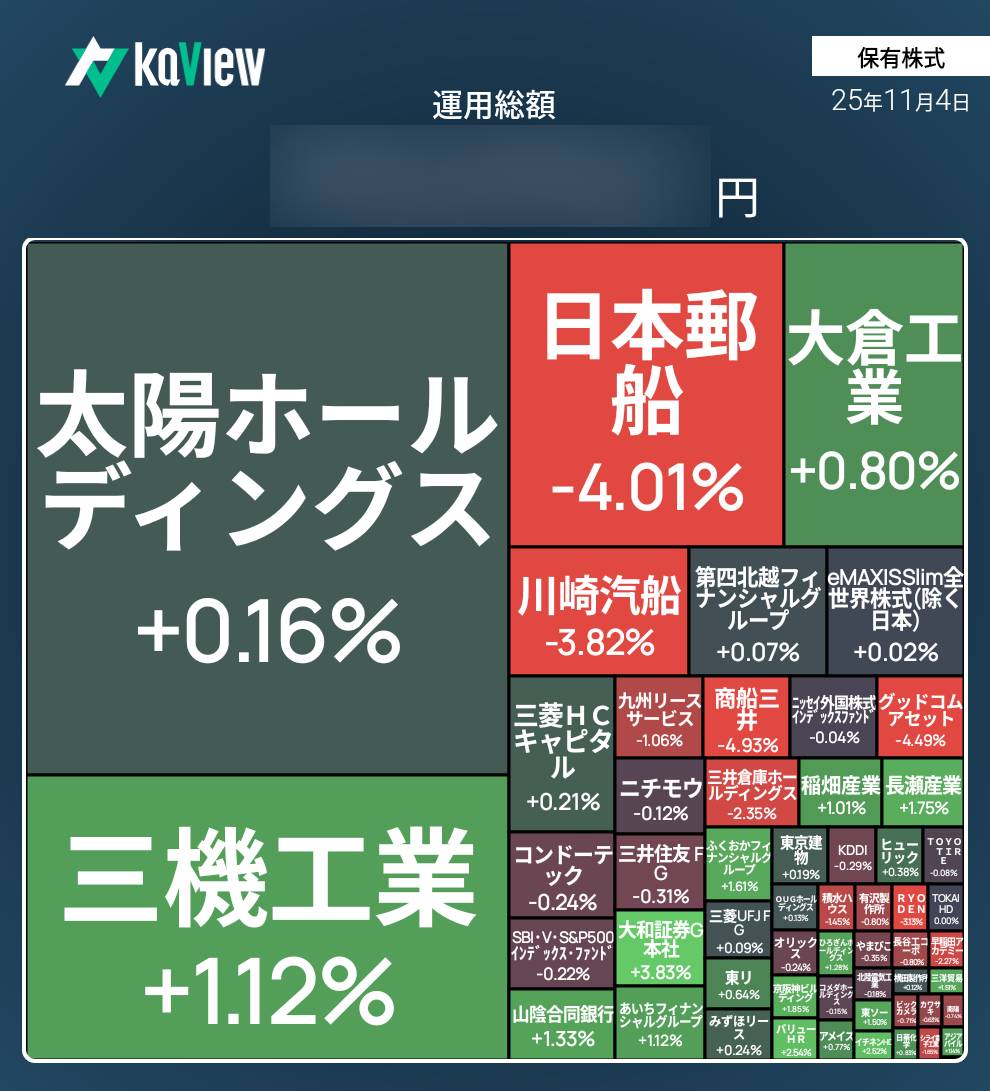 うさぎ🍋 (@shimbashi1119) / Posts / X