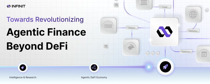 The future of DeFi is autonomous.

<a href="/Infinit_Labs/">INFINIT</a> is building AI-powered agents that can execute, optimize, and manage strategies on-chain no coding, no stress.

Efficiency, automation, and intelligence working together.
We’re still early.