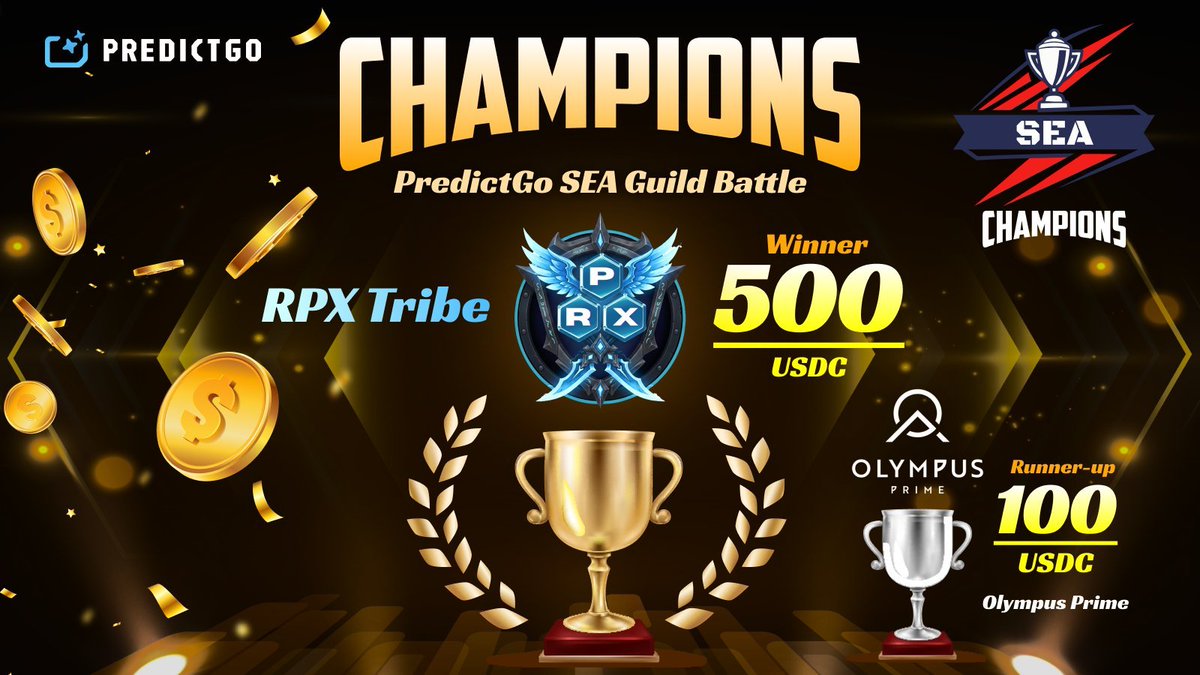 PredictGo's tweet image. ⚔️ PredictGo Guild Battle Highlights/Recaps
Over the past week, the SEA and NA/LATAM Guild Battles in collaboration with 16 guilds were successfully held with incredible participation and engagement across both regions.

Once again, the results proved our belief — prediction is…