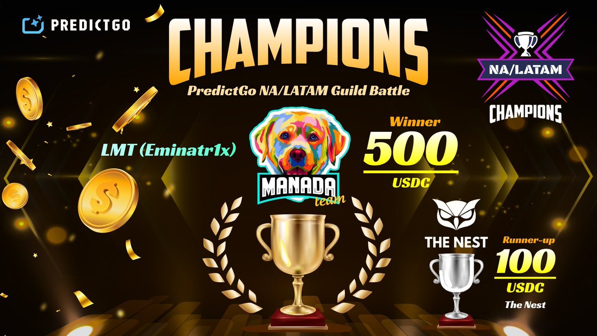 PredictGo's tweet image. ⚔️ PredictGo Guild Battle Highlights/Recaps
Over the past week, the SEA and NA/LATAM Guild Battles in collaboration with 16 guilds were successfully held with incredible participation and engagement across both regions.

Once again, the results proved our belief — prediction is…