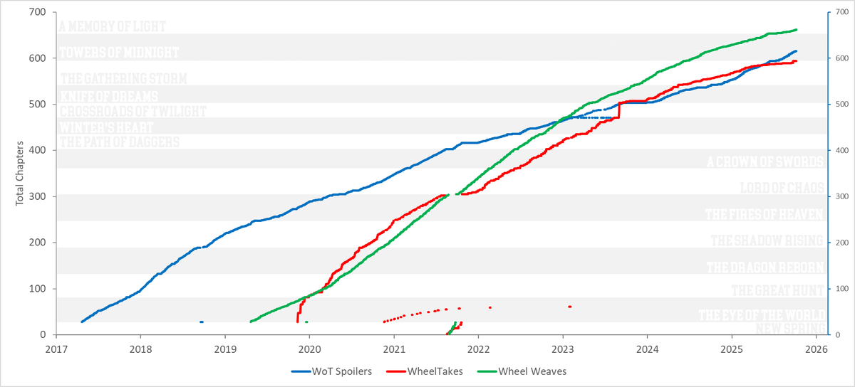 Seiera T’ingshen tweet media