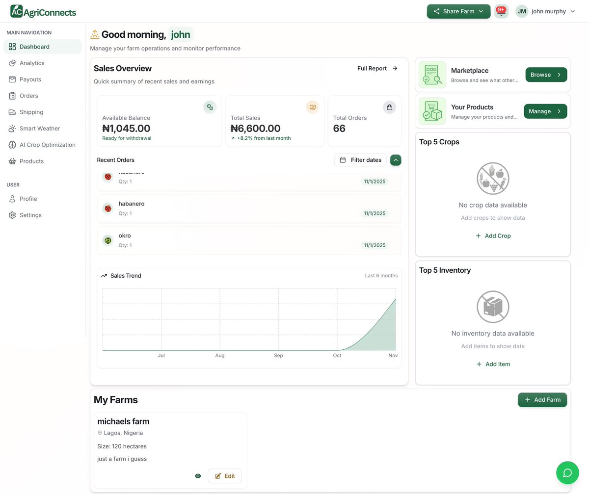 AgriConnects's tweet photo. We’ve been hard at work improving AgriConnect over the past few days

Our new Payouts Dashboard gives farmers a clearer view of their earnings from total sales to withdrawals, in place 

You can now:
Track order payments and delivery status
View pending and completed withdrawals https://t.co/9MVzh5Gdko