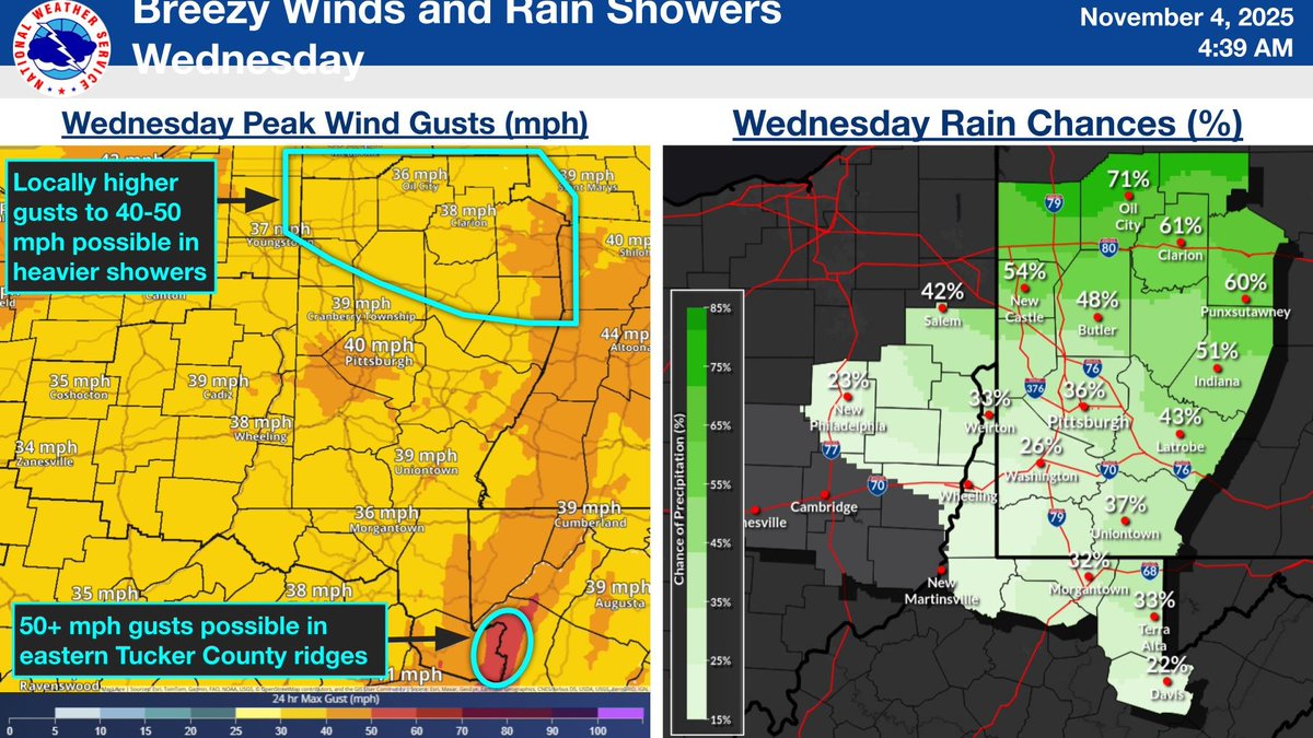 Quiet weather is expected today, but a passing weather system on Wednesday will bring breezy winds and rain chances back to the area. Some of the showers along and north of I-80 could produce locally strong wind gusts.