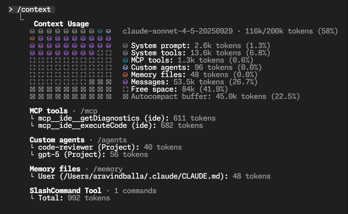 this has been the most helpful command while using claude code. we all are context engineers and should know how to manage it well.