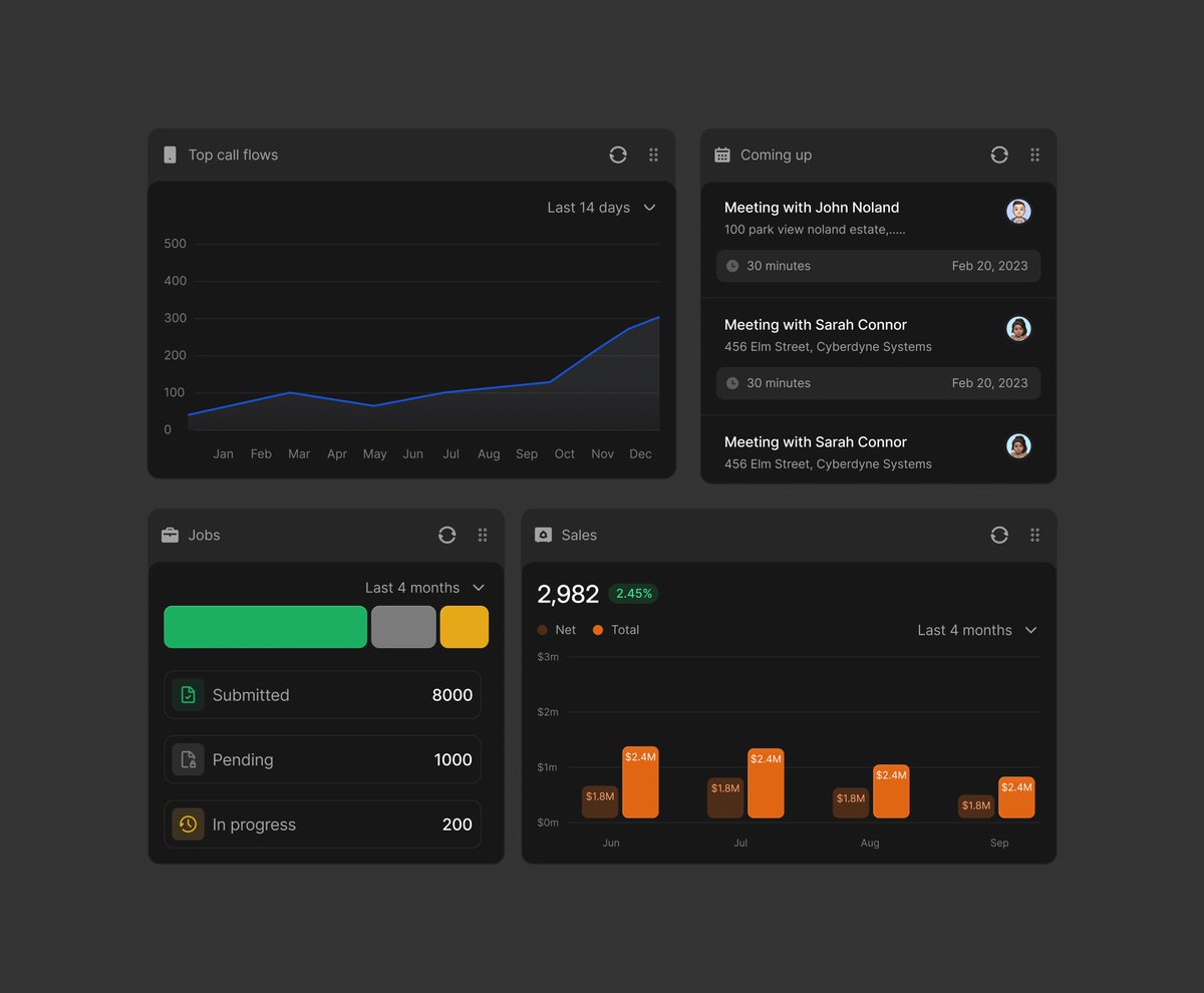 orevbajohn_'s tweet image. Dark mode
