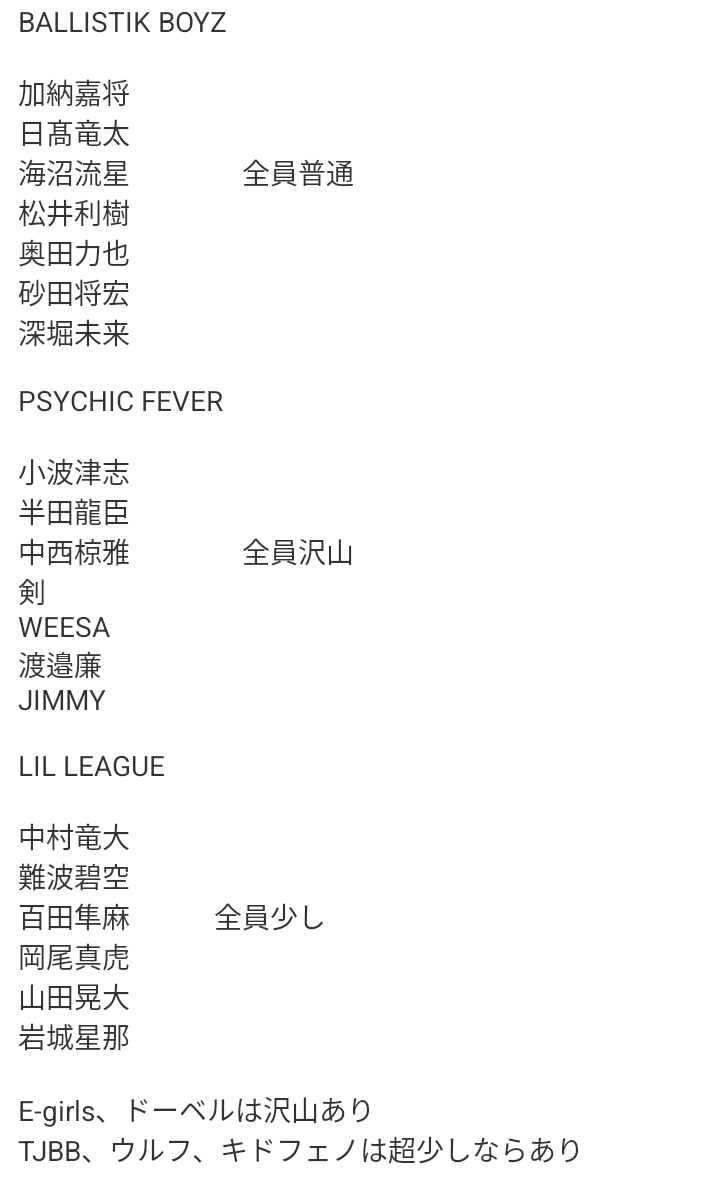 ちづる@春の佐野玲於祭り協賛者🐬 (@re00_7stars) / Posts / X