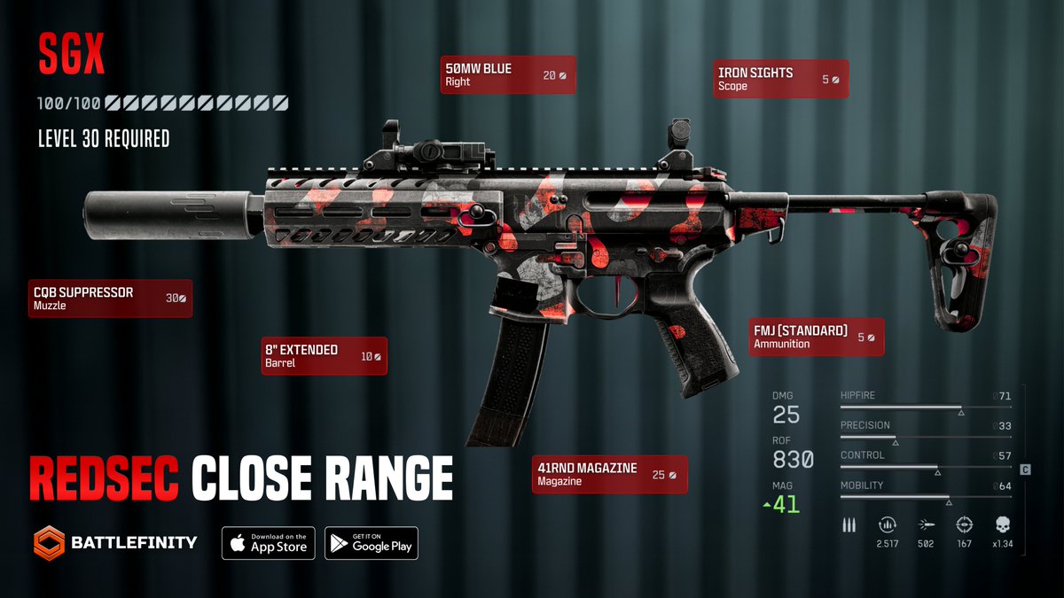 BattlefinityGG's tweet image. 🚨BEST SGX CLOSE RANGE LOADOUT!

The SGX is the best all-rounder for the SMG category. It has a highly competitive TTK, excels at close to mid-range engagements, and has controllable recoil