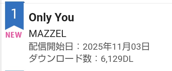 【まめ…5月１日迄】 まめ on X