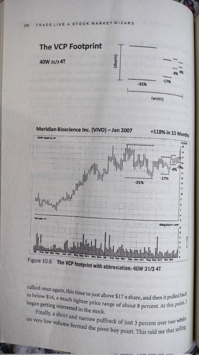 mePawanMewada's tweet image. #VCP
#VolatilityContraction 
#Trading