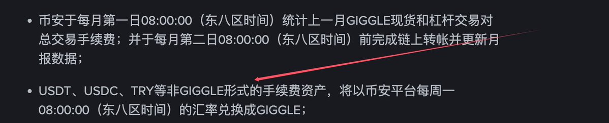 我给你们解释一下

1 首先币安会每个月把GIGGLE交易对的手续费中的50%打给GIGGLE官方慈善基金会

2 假设50%的手续费为1万枚GIGGLE代币，和50万USDT

3 币安会每周一把USDT换成GIGGLE代币

4 换完后假设一共5万枚GIGGLE手续费

5 币安会每个月把这5万枚GIGGLE发送给慈善基金会
