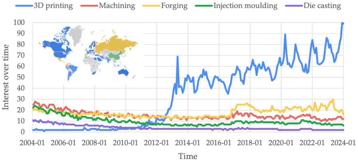 🎉We’re excited to showcase this Article published in Technologies

🔗Advancements in 3D Printing: Directed Energy Deposition Techniques, Defect Analysis, and Quality Monitoring

mdpi.com/2227-7080/12/6…

#metaladditivemanufacturing 
#dataanalytics
#3Dprinting