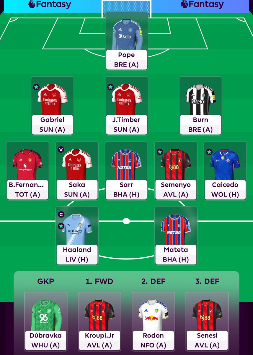 Fantasy_Chunin's tweet image. Current transfer plans:  📝

🔄 Caicedo &amp;amp; Burn ➡️ Enzo &amp;amp; Richards (-4)

I’m reluctant to take another hit but I really like the look of the team with two 6.5m mid spots. 🔥

Lots of midweek football, so let’s see what happens 👀

#FPL
#GW11