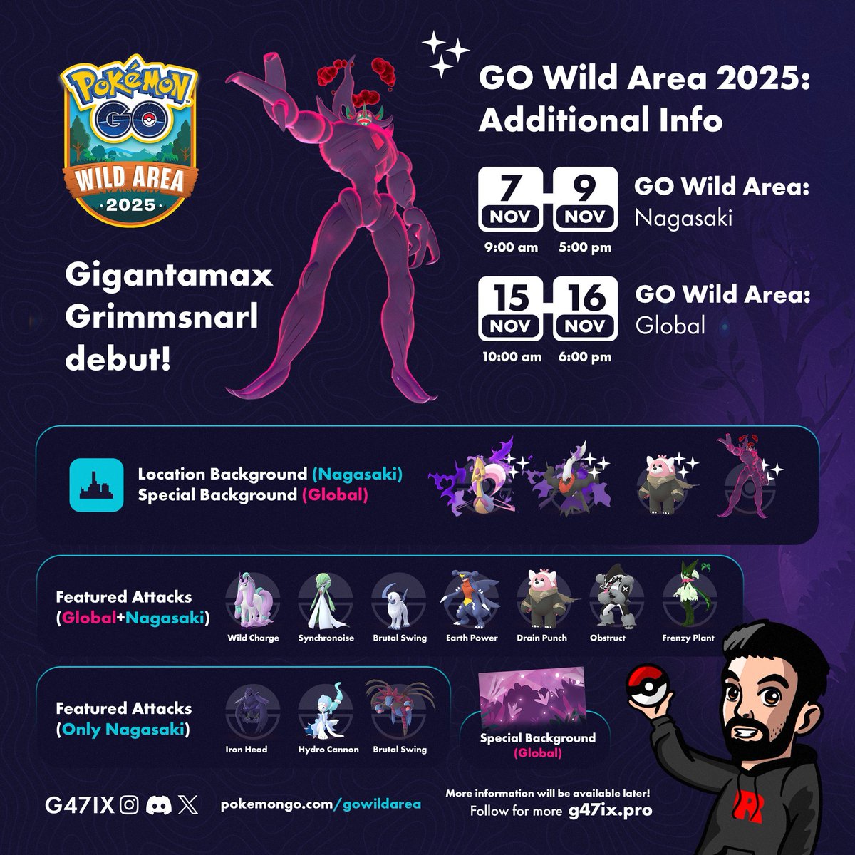 engel_go's tweet photo. 🎟️🇯🇵 Área Silvestre de Pokémon GO: Nagasaki - Japón 🇯🇵

⏳ Horarios
https://t.co/LiEv7dHgPZ

📍🇯🇵 Nagasaki Peace Park
32.776490,129.863688

📍🇯🇵 Glover Garden, Nagasaki
32.734502,129.869220

📍🇯🇵 Shinchi Chō Shotengai, Nagasaki
32.741881,129.875560

#PokemonGOWildArea https://t.co/HeoCL4RPDg