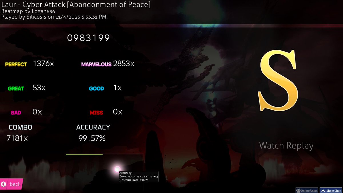 CYBER ATTACK 983,199
651PP

WORLD'S FIRST FILIPINO FULL COMBO!!!!!!!!!!!