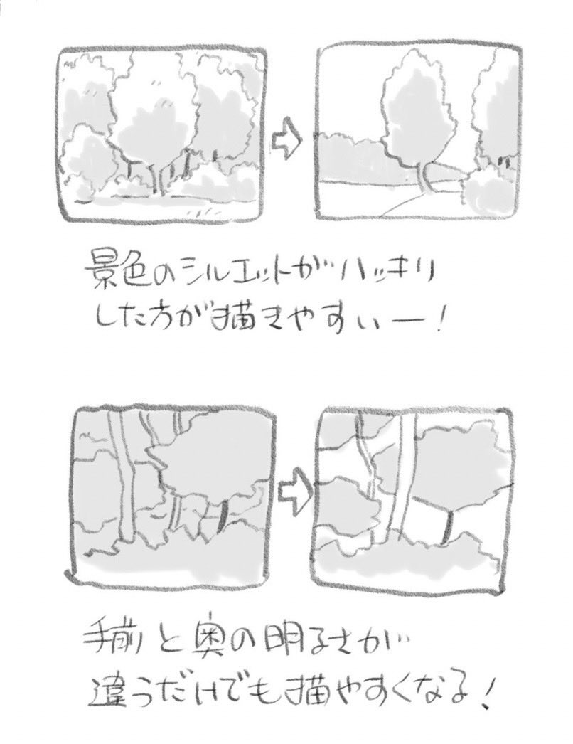 下田スケッチ【絵の描き方】 tweet media
