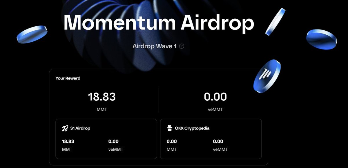 cám ơn $MMT kèo airdrop to nhất năm.
đmm
Còn kèo buidlpad lỗ tỷ giá $SUI, claim về mất 6$ fee nữa.