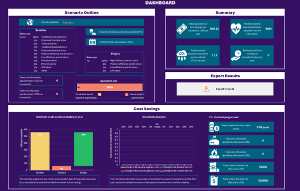 UKMECS's tweet photo. 🚀The #VKDD joins #MECS #Modelling #Toolkit: Fast, evidence-backed decisions for #cleancooking transitions!
Following launch of #TIMeC, we like to introduce its companion: "Visualisation of Key Data and Decision" tool in collab with Climate Focus:
➡️https://t.co/U2vQagKvmK https://t.co/HAMIe2w8YR