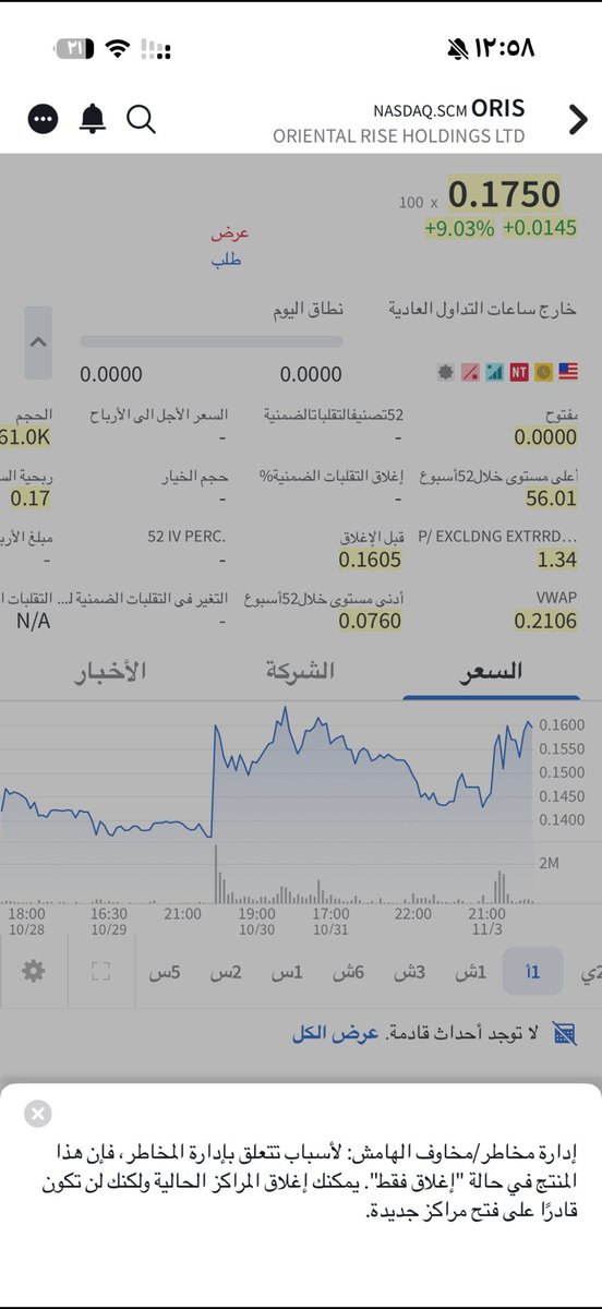 lnodos's tweet photo. @chartFBM شسالفتهم https://t.co/42hoAR3i1C