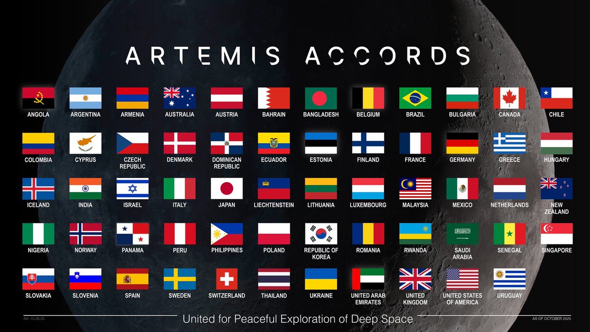 Txifliti's tweet photo. Galactic Energy-k #Pallas1 suziri berrerabilgarriaren lehen etapako energia-sistemaren proba bat osatu du.
Malaysia eta Filipinak, #Artemisa akordioetara batu dira.
#Shenzhou20-k Txinako Espazio Estazioko giltza sinbolikoa eman dio #Shenzhou21-i.
#Espazioa https://t.co/ubPRGbi1bv