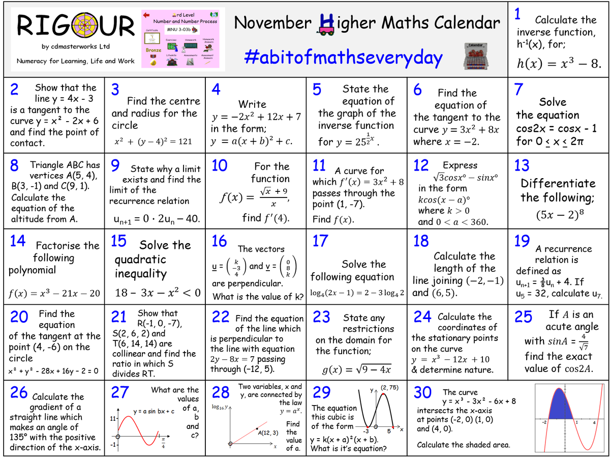 Rigour Maths🎯 tweet media