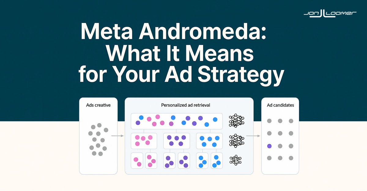 Ashraf_SMM's tweet image. الناس تقول “تحديث ميتا الجديد دمّر أداء الإعلانات؟”
بس الحقيقة؟
تحديث Andromeda ما دمّر الحملات…
هو بس كشف مين يعرف يسوّق فعلاً ومين يعتمد على الحظ 😅
#MetaAds #DigitalMarketing
