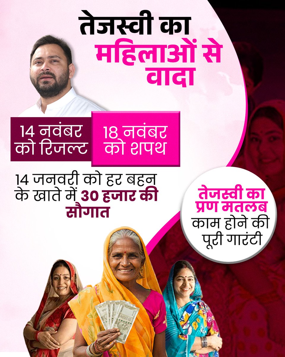 RJDforIndia's tweet image. मकर संक्रांति अब बिहार की माताओं बहनों के लिए अब और भी अधिक शुभ होगा!

#तेजस्वी_सरकार बनते ही 14 जनवरी को #माई_बहिन_मान_योजना के अंतर्गत सभी माताओं बहनों को स्वावलंबन हेतु खाते में एकमुश्त ₹30,000 रुपए मिलेंगे!

#तेजस्वी_प्रण मतलब काम पूरा होने की पूरी गारंटी!
#तेजस्वी_प्रण मतलब…