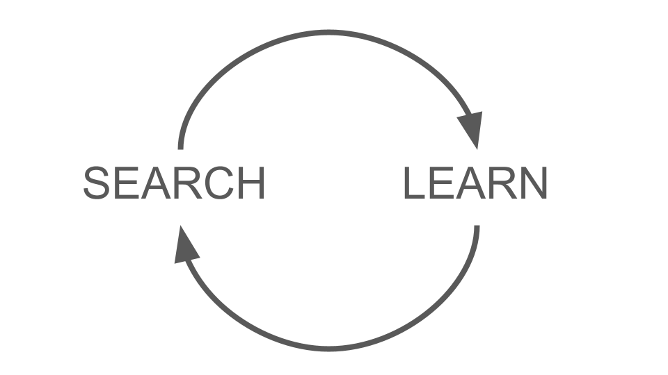 Guillermo Barbadillo tweet media