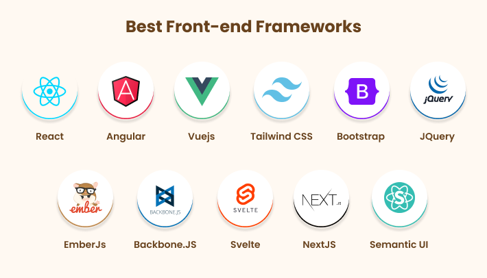 TechBroReal's tweet photo. Which do you think is the best frontend framework? https://t.co/V3E5WGo7Gy