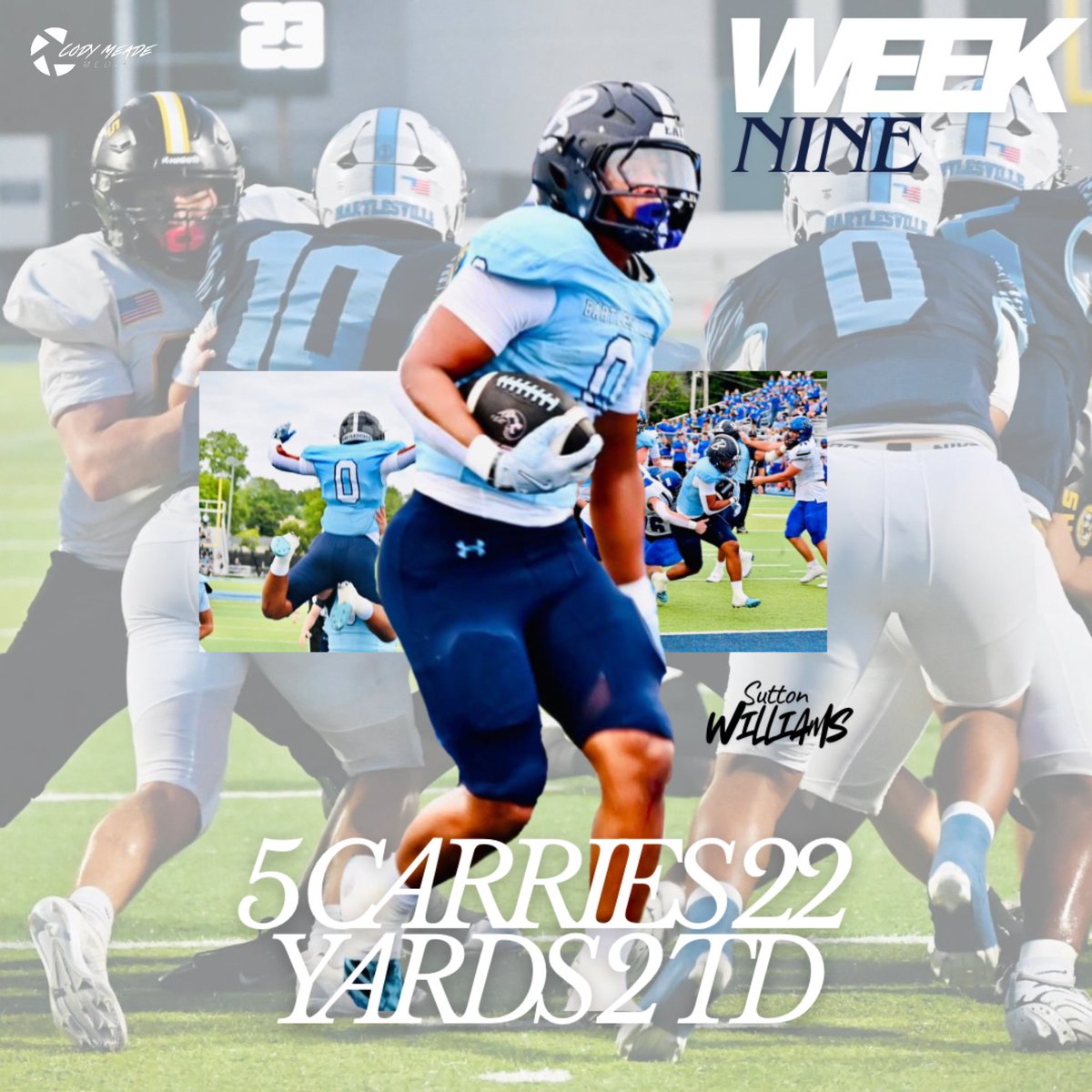 #Week9 vs PCWest 

Bruins 41 PC 0 

<a href="/BartlesvilleFB/">Bartlesville Bruin Football</a> <a href="/RecruitBruinFB/">Recruit Bartlesville FB</a>