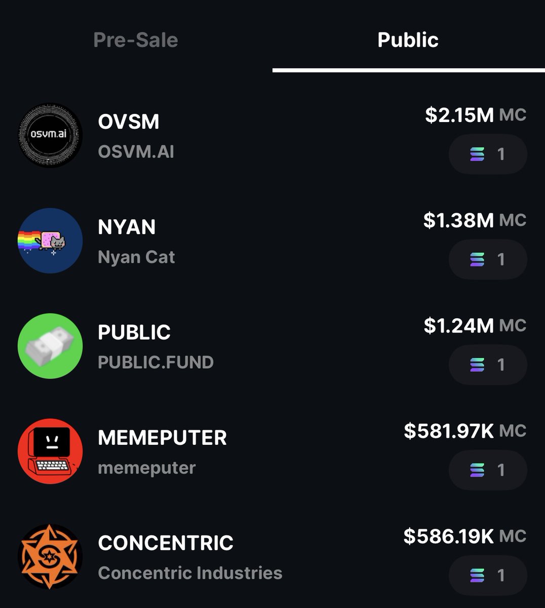 BNNBags's tweet image. BREAKING: #MEMEPUTER AND #CONCENTRIC JUMP INTO THE TOP 5 AS $OVSM CONTINUES TOWARD NEW ALL-TIME HIGHS🔥