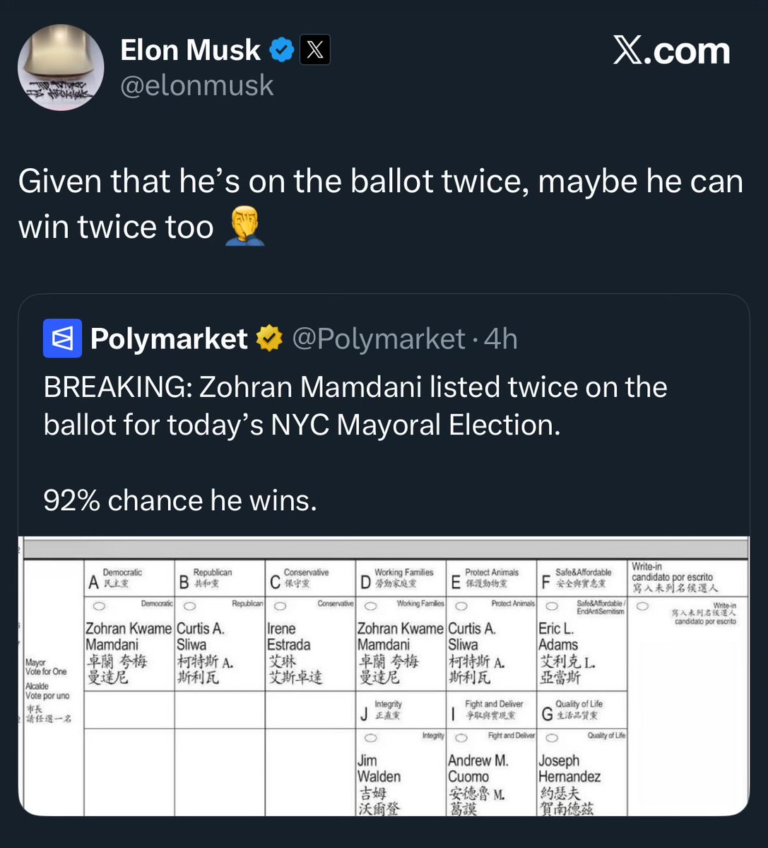 WUTangKids's tweet image. God damn he’s either stupid or ignorant….both Mamdani and Sliwa are on the ballot twice because they were each nominated by 2 parties….open your eyes and read the ballot….it’s not rocket science!