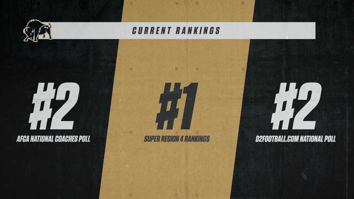 Harding Football tweet media