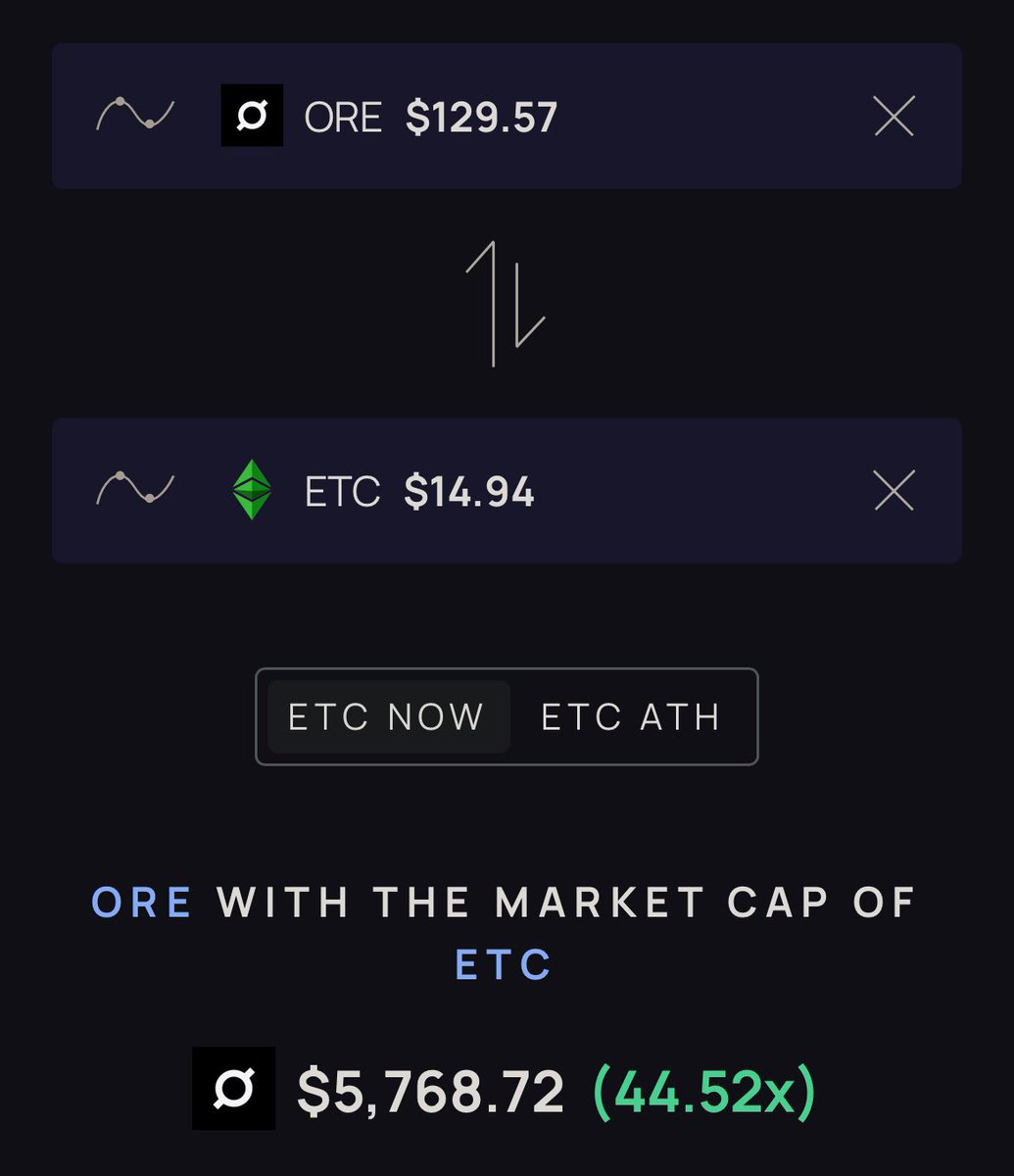 etc