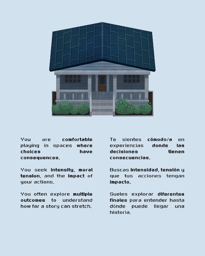 OverhillGames's tweet image. Choose a house. We’ll tell you what it says about the way you experience games.
1, 2, or 3? 👀

Art by Mary. Check them out!
@_.fely_

#pov #loveinpixels #indiedev #pixelart #gamedev #rpgmaker #doors #wip #indiegame #SingularityRPG #indiegames #RPG #gamedev #browsergame #pixelart