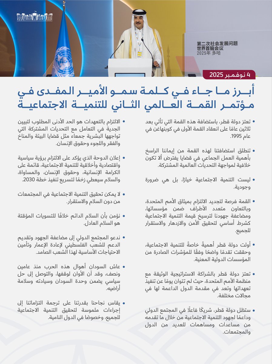 أبرز ما جاء في كلمة سمو الأمير المفدى في مؤتمر القمة العالمي الثاني للتنمية الاجتماعية.