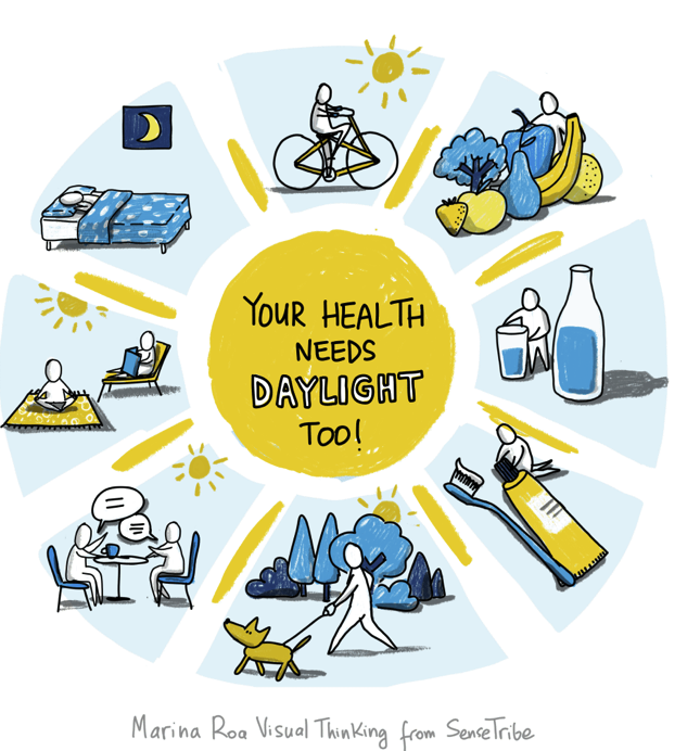 Emella_0's tweet photo. Today's the spotlight on kids in #DaylightAwarenessWeek! 🌟 How does daylight impact our little ones' health &amp; happiness? 🤔 Join @DaylightAcad  online, "Daylight in children's eyes". Registrations for the  discussion (17:00-18:30 CET) are still open: https://t.co/n54xBpR86k https://t.co/nS5jJejisR