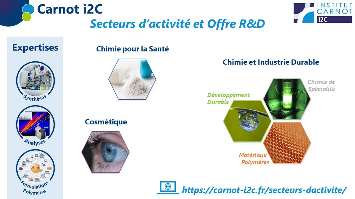 Innovation Chimie Carnot tweet media