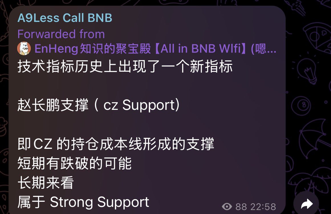 嗯哼的成功不是没有道理的 <a href="/EnHeng456/">EnHeng嗯哼🔸BNB</a> 
今天又学到了一个新词汇 cz support
😂