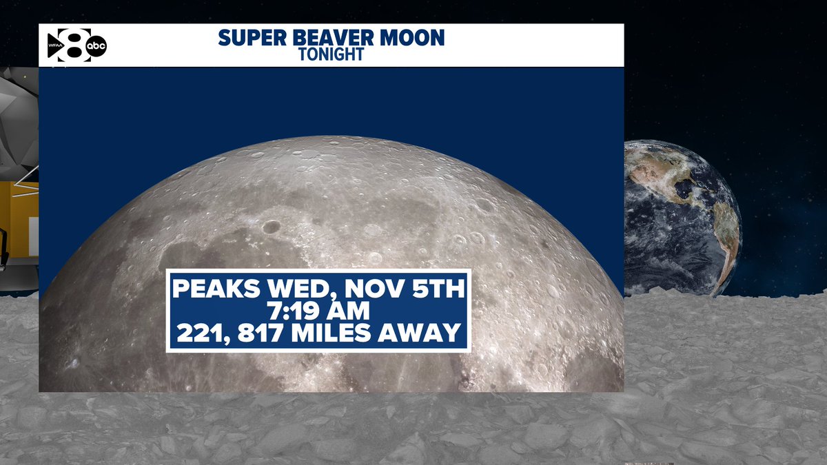 wfaaweather's tweet photo. Tonight’s Super Beaver Moon will look brighter &amp; larger than usual! Clear skies are expected, so make sure to look up after sunset. This is the closest the moon will be to Earth this year. 
Beaver moon is the name given to the Nov full moon by the Algonquin tribe. 
#wfaaweather https://t.co/W5puPwvuTf