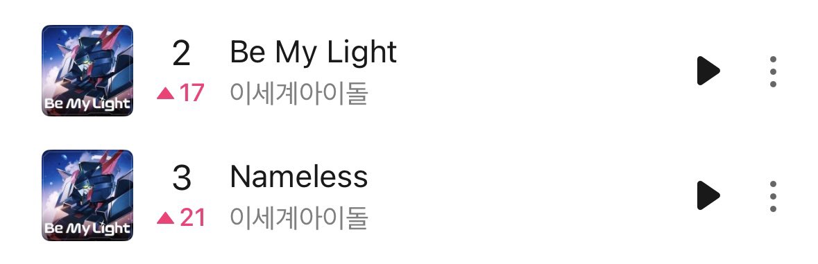 ko3sei's tweet image. 축하해 ♪